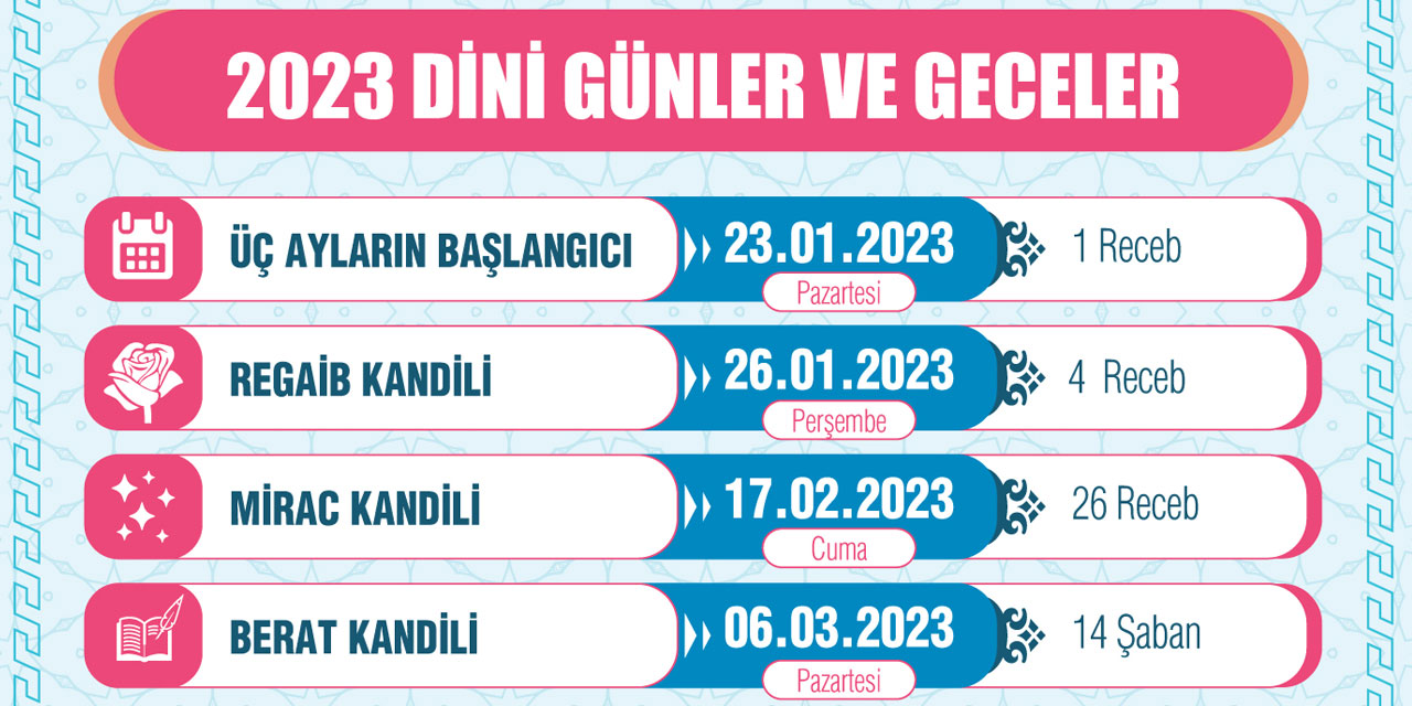 2023 yılı Dini Gün ve Geceler takvimi