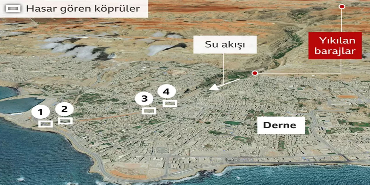 Binlerce insanın ölmesine yol açan Libya'daki sel, niye böylesine büyük oldu?