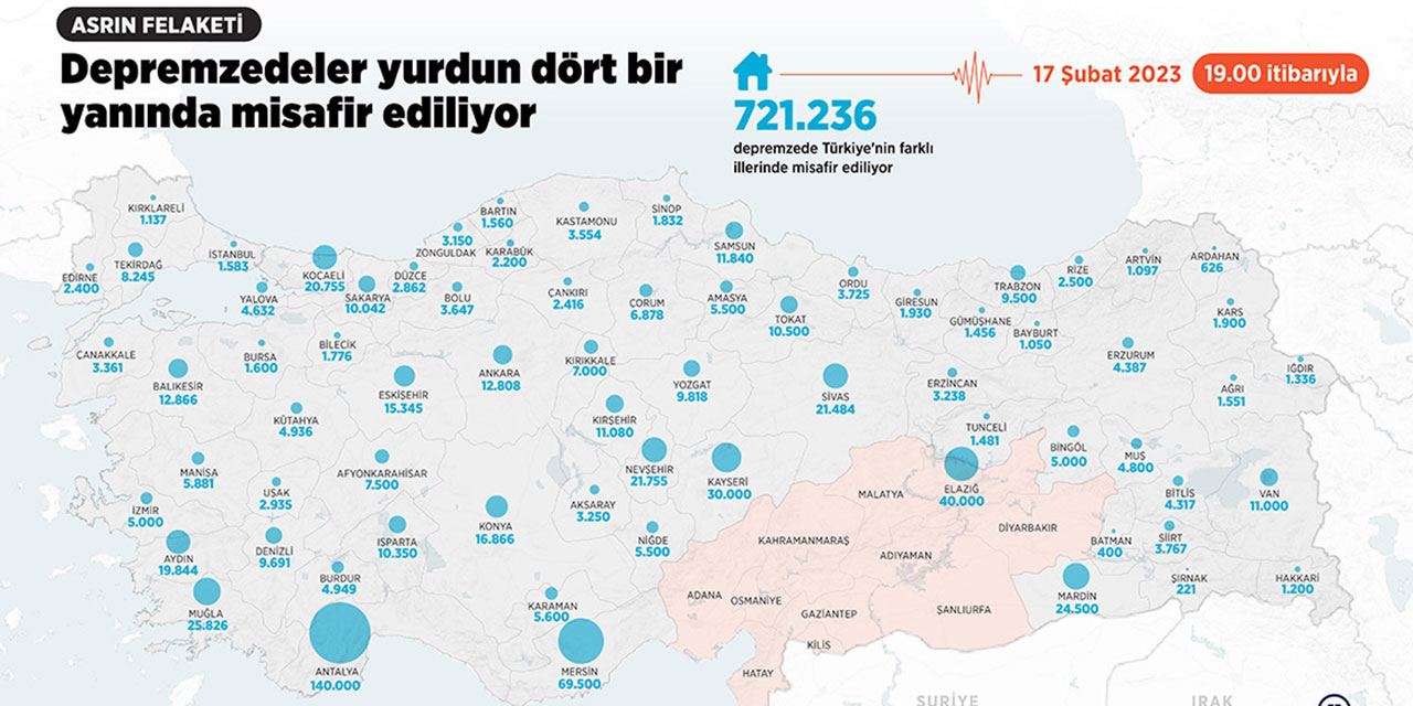 Depremzedeler yurdun dört bir yanında misafir ediliyor