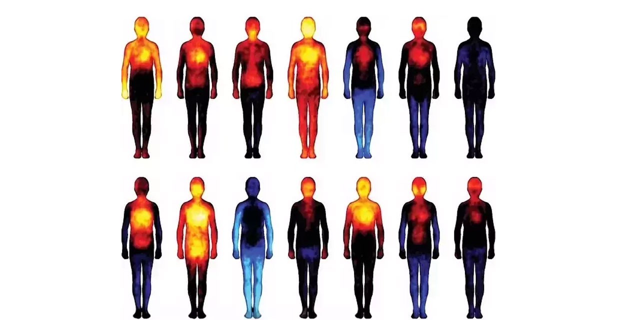 Duyguların insan vücudundaki fiziksel haritası keşfedildi!