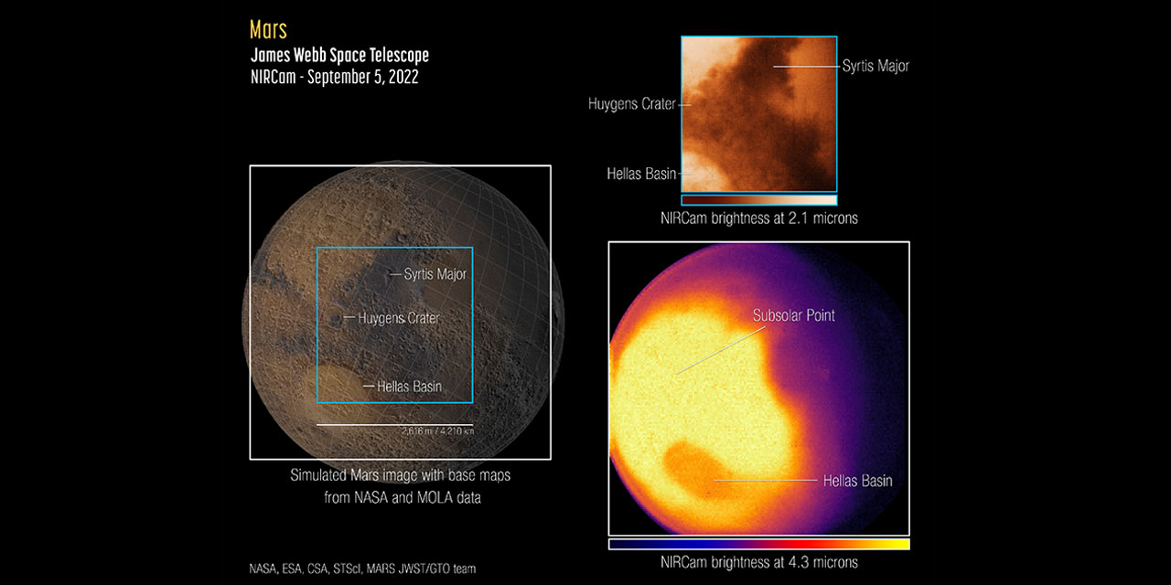 James Webb Mars'ı görüntüledi