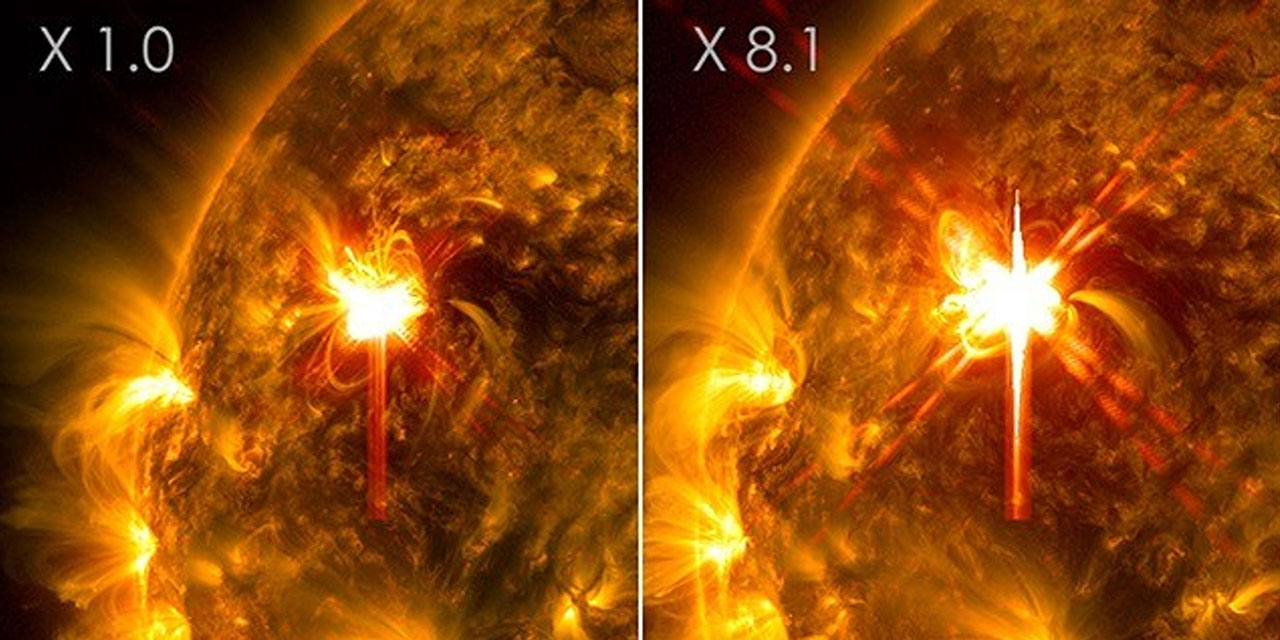 Güneş’te art arda dört büyük patlama