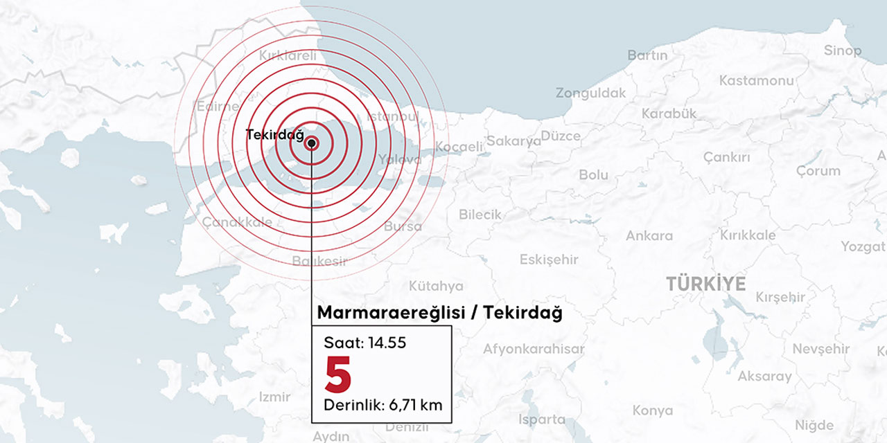 Marmara Denizi'nde 5 büyüklüğünde deprem
