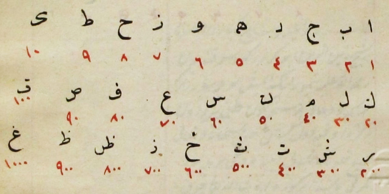 Ebced nedir? Ebced hesabı ile gelecek bilinir mi?