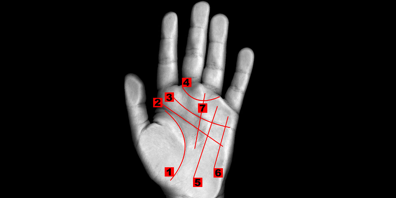 Bediüzzaman'ın kaybolan 'El ve Yüz Çizgileri Risalesi'