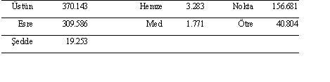 harekelerin sayısı.JPG