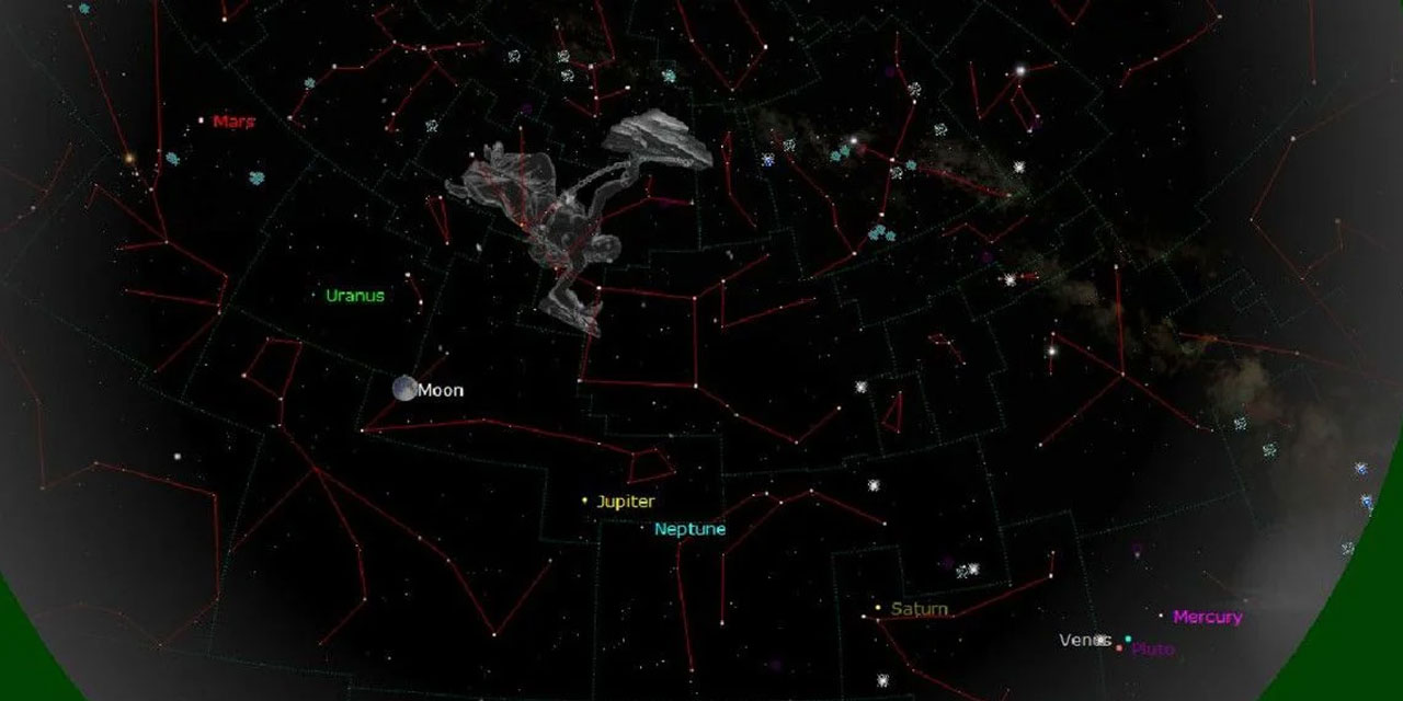 2022'nin son gecesinde ilginç tevafuk: 7 gezegen ve dolunay bir anda görülebilecek