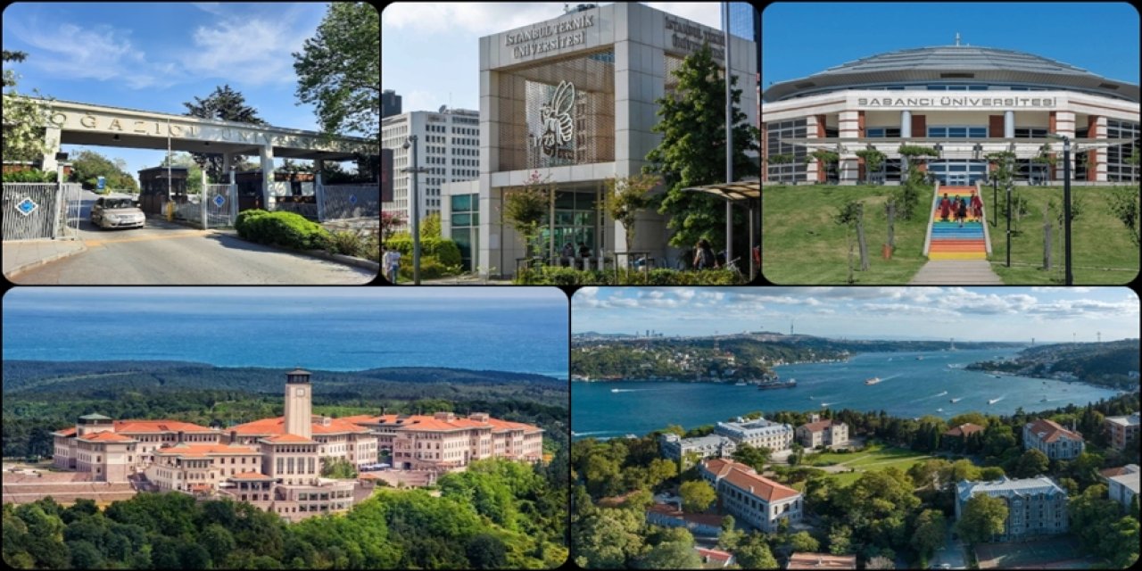 Türkiye'den 4 üniversite 'Disiplinlerarası Bilim Sıralaması'nda ilk 100'e girdi