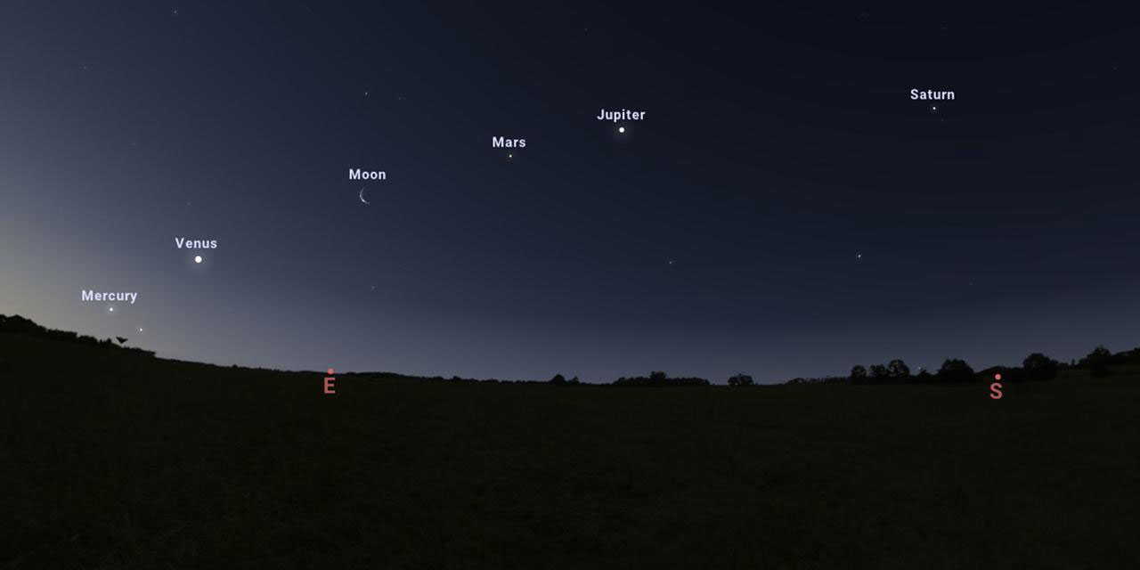 Yedi gezegen yine tevafuk ile hizalanacak: 2040'a kadar son kez yaşanacak